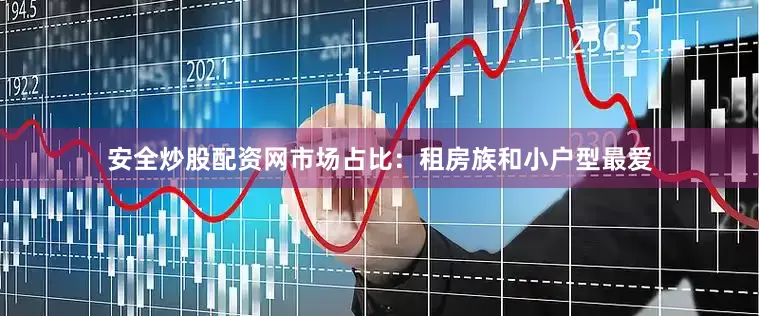 安全炒股配资网市场占比：租房族和小户型最爱
